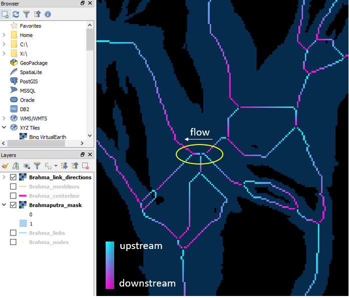 brahma_qgis_initial_directions.png